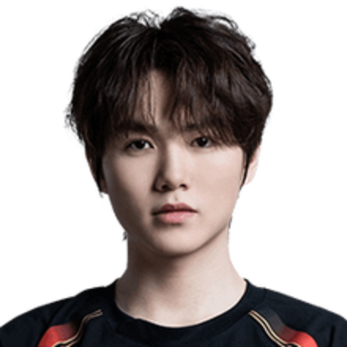 Ahn